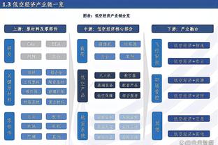 福克斯体育模拟交易：勇士得到武器&卡鲁索 出保罗TJD&2首轮